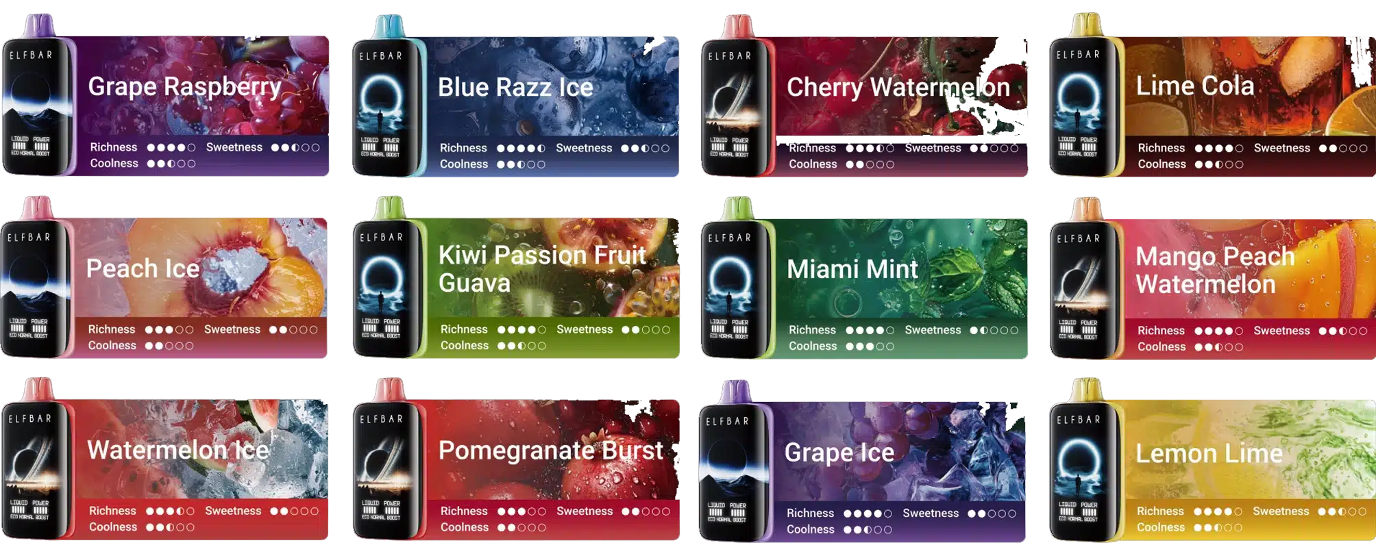 Assorted Elfbar vape flavors with richness, sweetness ratings.