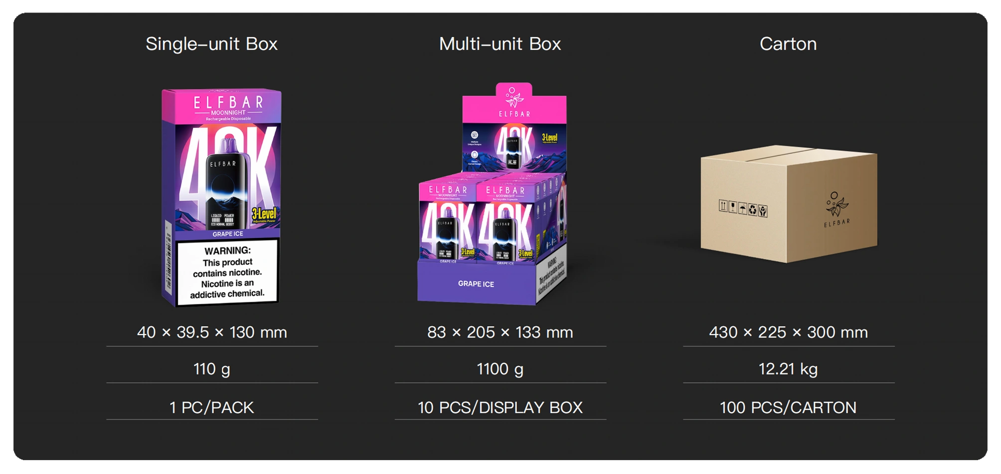 Packaging sizes for Elf Bar 40K devices.