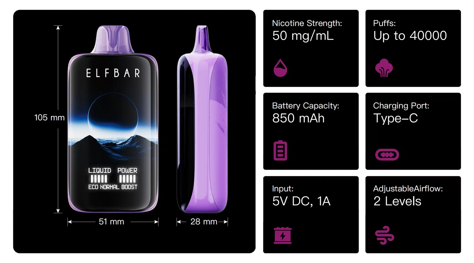 Elfbar vape device specifications and features overview.