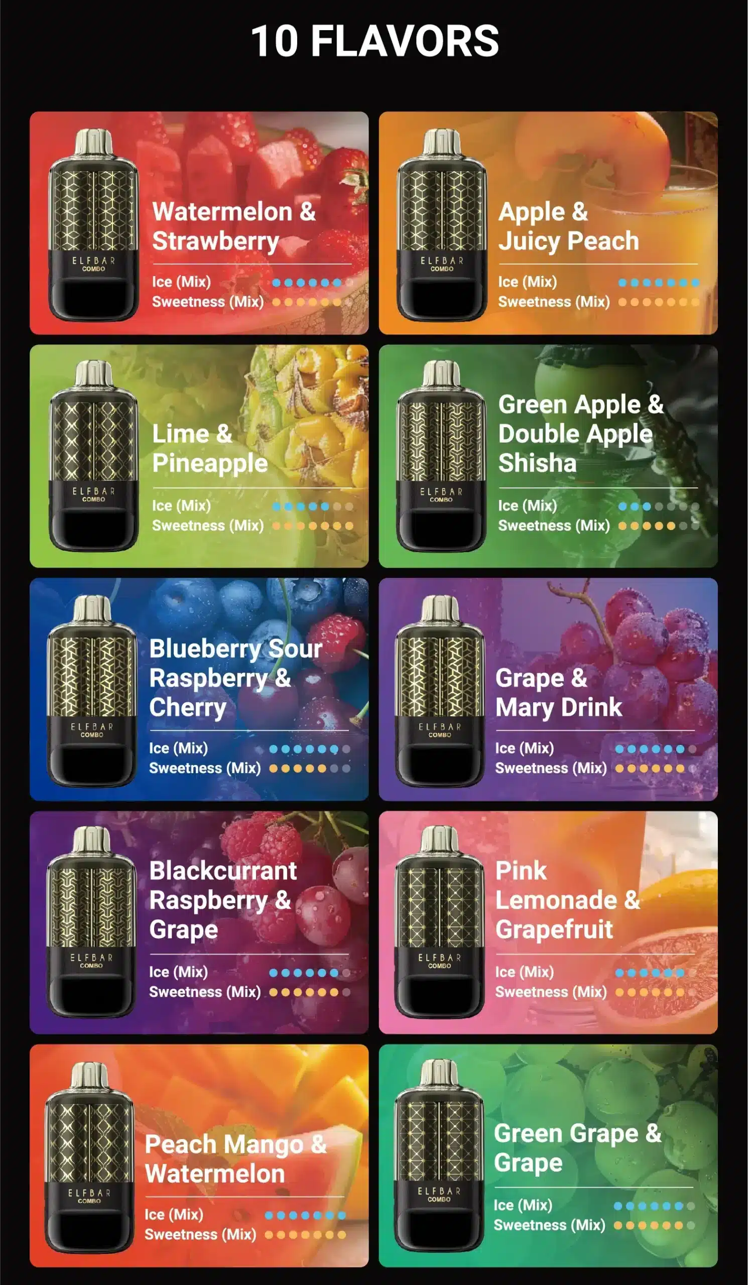 Image of 10 flavored vape juices displayed.